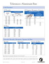 Aluminum Cold Finished & Extruded Rod & Bar - 6