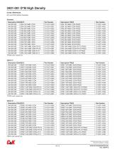 3401-001 D*M High Density - 12