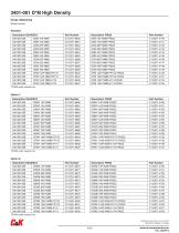 3401-001 D*M High Density - 6