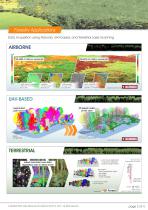 Applicationsheet Forestry & Agriculture - 2