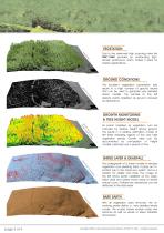 Applicationsheet Forestry & Agriculture - 3