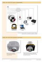RIEGL VQ-1560i-DW - 4