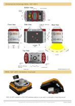 RIEGL VQ-480 II - 2