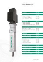 Presses SCHMIDT® - 2
