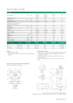 SCHMIDT® PneumaticPress - 5