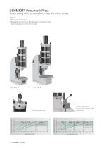 SCHMIDT® PneumaticPress - 6