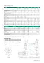 SCHMIDT® PneumaticPress - 7