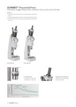 SCHMIDT® PneumaticPress - 8