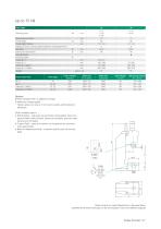 SCHMIDT® PneumaticPress - 9