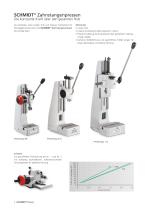 SCHMIDT® Pressen - 7