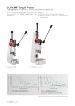 SCHMIDT® Presses - 9