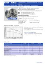 BP series - 4