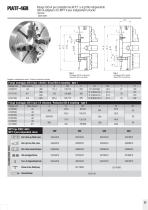 PIATF-4GR - 2