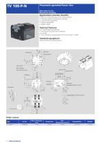 Strong and Compact Power Vices - 7