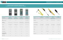Precision Measurement Instruments for the Aerospace Professional - 5