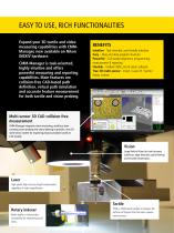 CMM-Manager for iNEXIV - 2