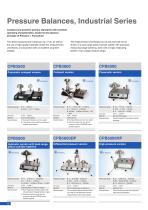 Calibration Technology - 12