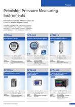 Calibration Technology - 9