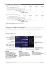 CPC8000 - 5