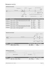 Model CTP5000 - 5