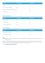 B10 Product Data Sheet - 2