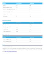 B34 Product Data Sheet - 2