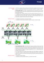 FlowMaster Particle Image Velocimetry Systems - 3