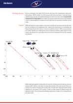 FlowMaster Particle Image Velocimetry Systems - 4