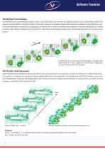 FlowMaster Particle Image Velocimetry Systems - 7