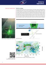 FlowMaster Particle Image Velocimetry Systems - 9