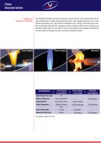 Focus on Combustion - 4