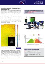 Focus on Fluid Dynamics - 5