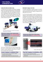 Focus on Fluid Dynamics - 6