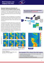 Focus on Fluid Dynamics - 8