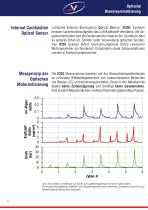 ICOS - 3