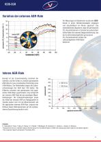 ICOS - 6