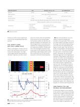 MTZ 06/2013, Berg et al. - 4