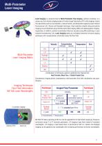 Multi-Parameter Laser Imaging - 2