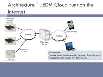 EDM + Cloud - 2