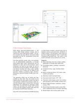 EDM MODAL - 4