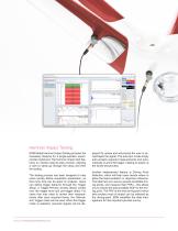 EDM MODAL - 6