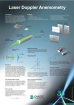 Laser Doppler Anemometry - 1