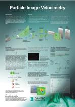 Particle Image Velocimetry
