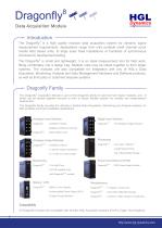 Ethernet-based, expandable, 8-channel acquisition module - 2