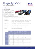 Ethernet-based, expandable, 8-channel acquisition module - 6