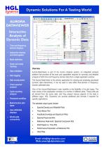 Interactive Analysis of Dynamic Data - 1