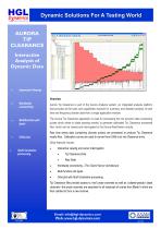 Tip Clearance software for rotating machinery - 1