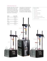 MTS Roehrig EMA Damper Test Systems - 4