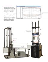 MTS Roehrig EMA Damper Test Systems - 5