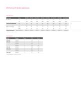 MTS Roehrig EMA Damper Test Systems - 7